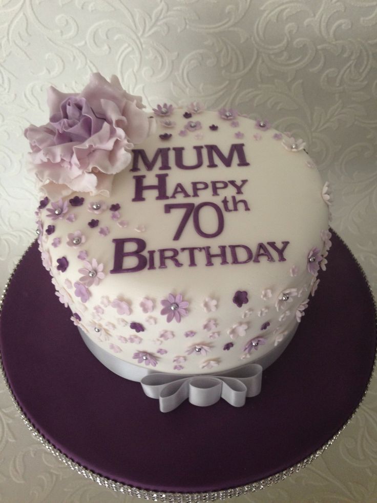 Birthday Wishes For Seventy Year Old