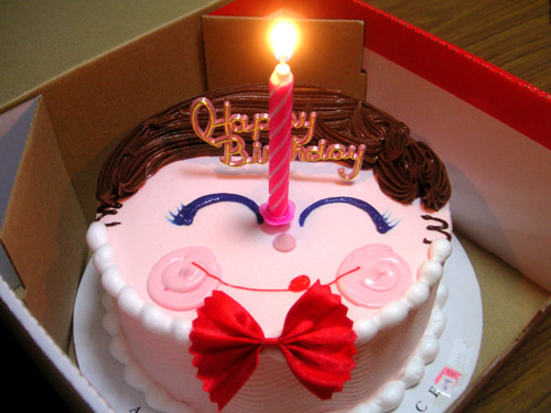 Happy Birthday With Delicious Cake
